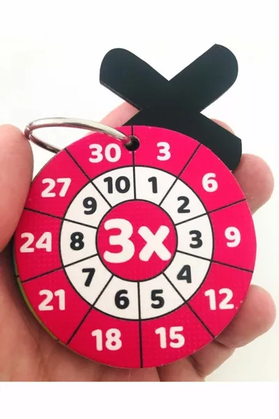 Porte-clés de cartes de table de multiplication